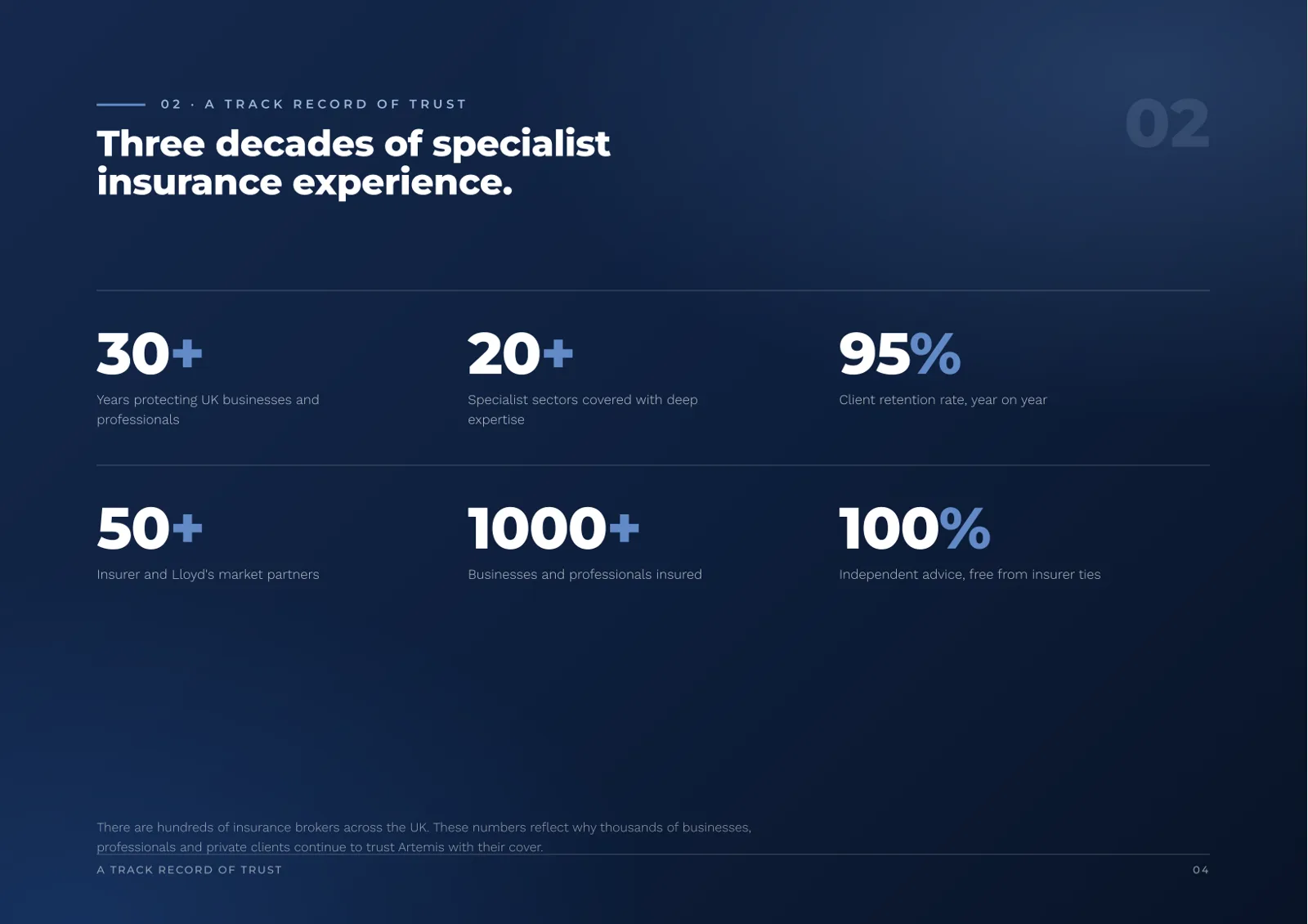 Artemis_company_brochure