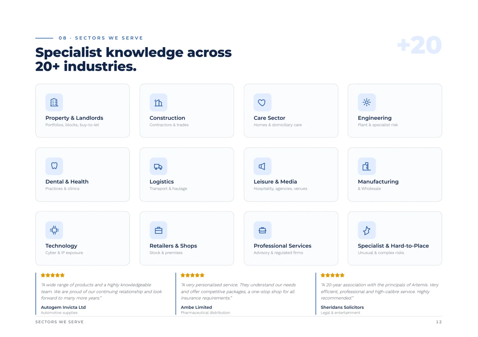Artemis_company_brochure