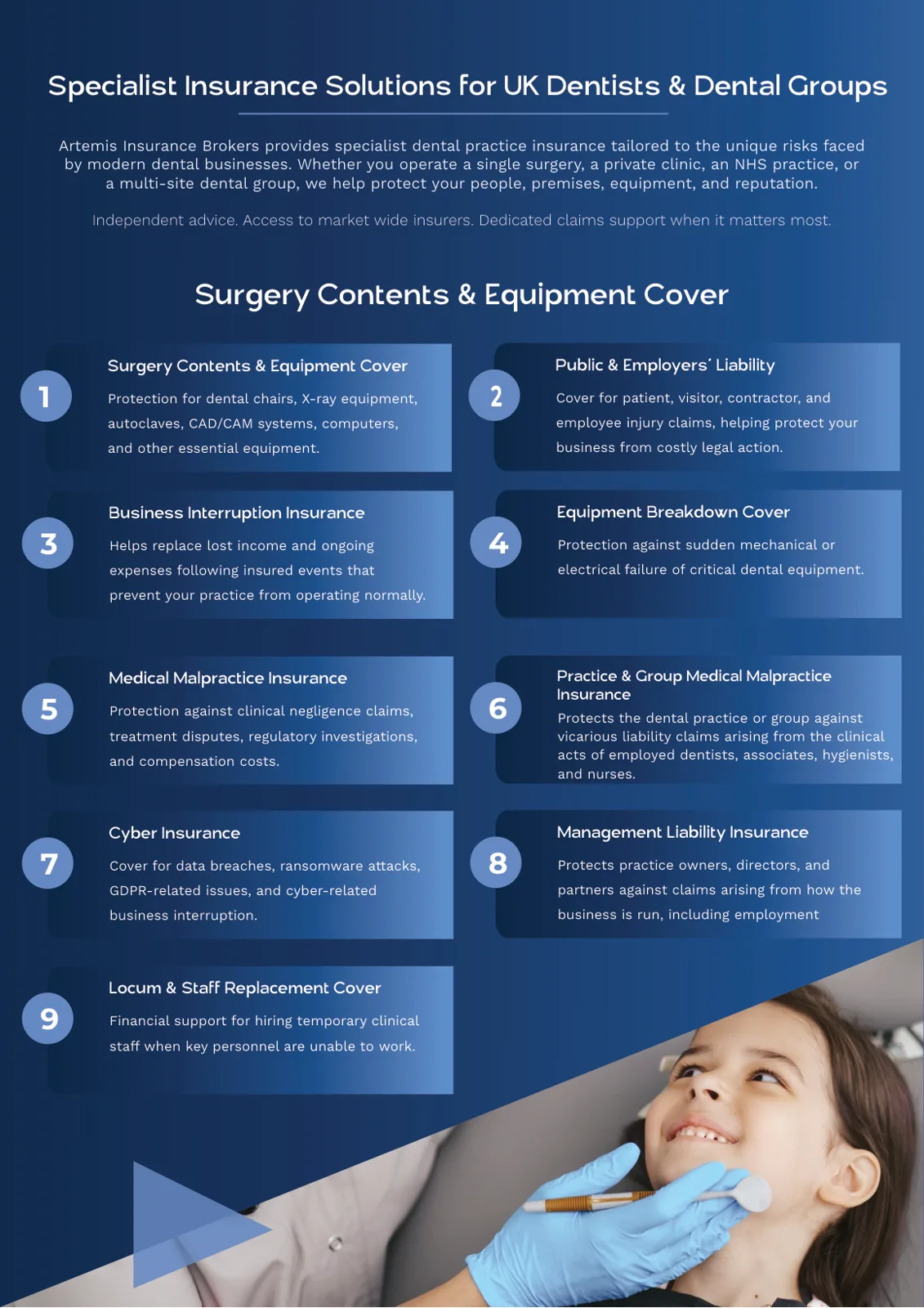 Brochure Dental