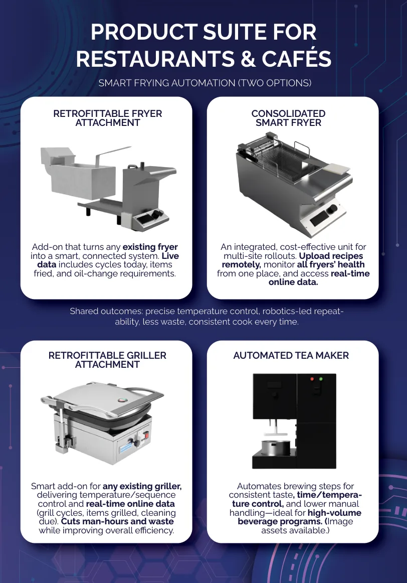 Brochure Updated