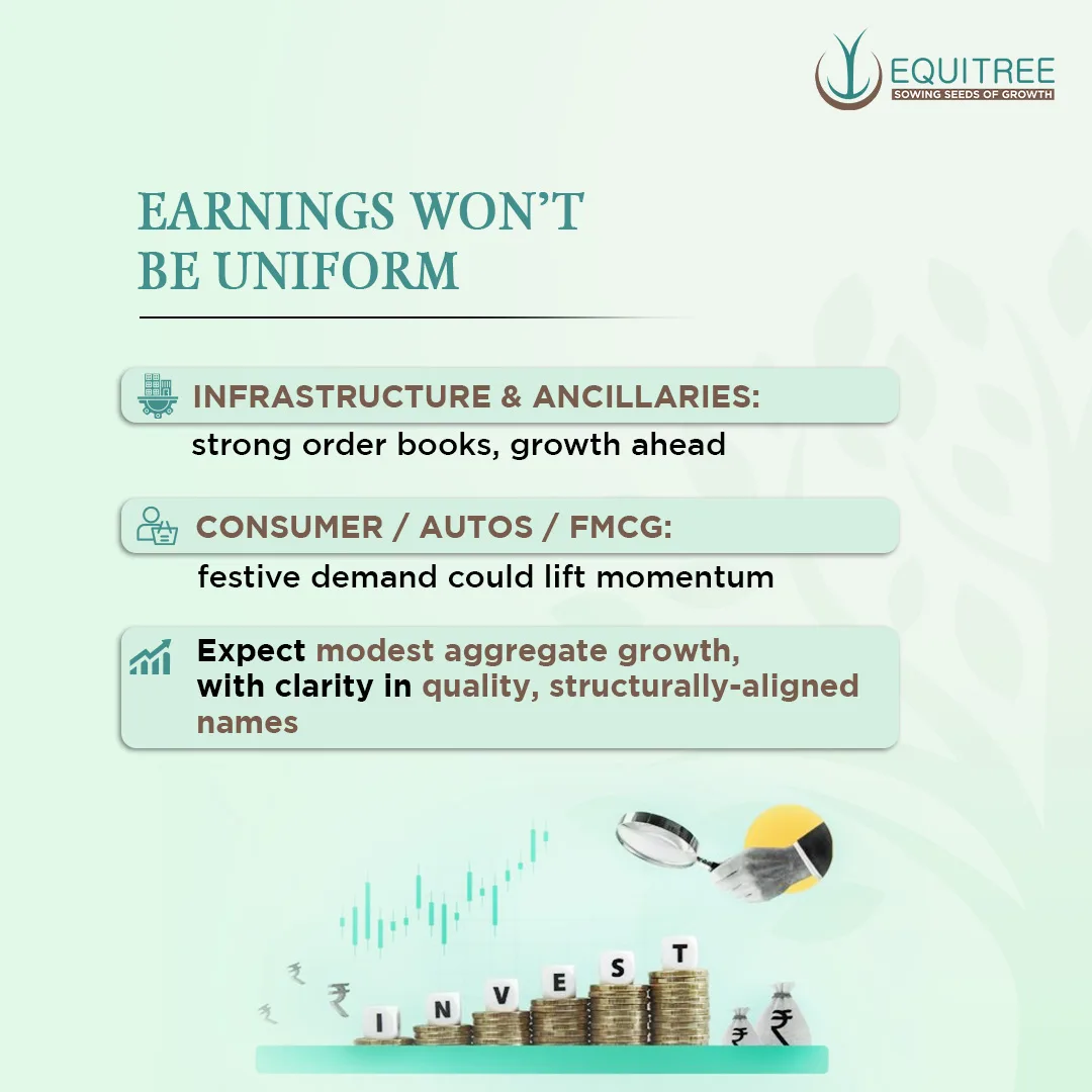 Carousels 6 for Equitree Capital, by MarketinCrew