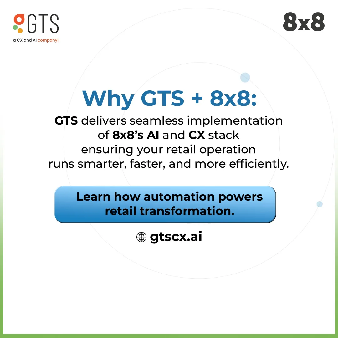 Carousels 8 for GTS (Global Technology Solutions), by MarketinCrew