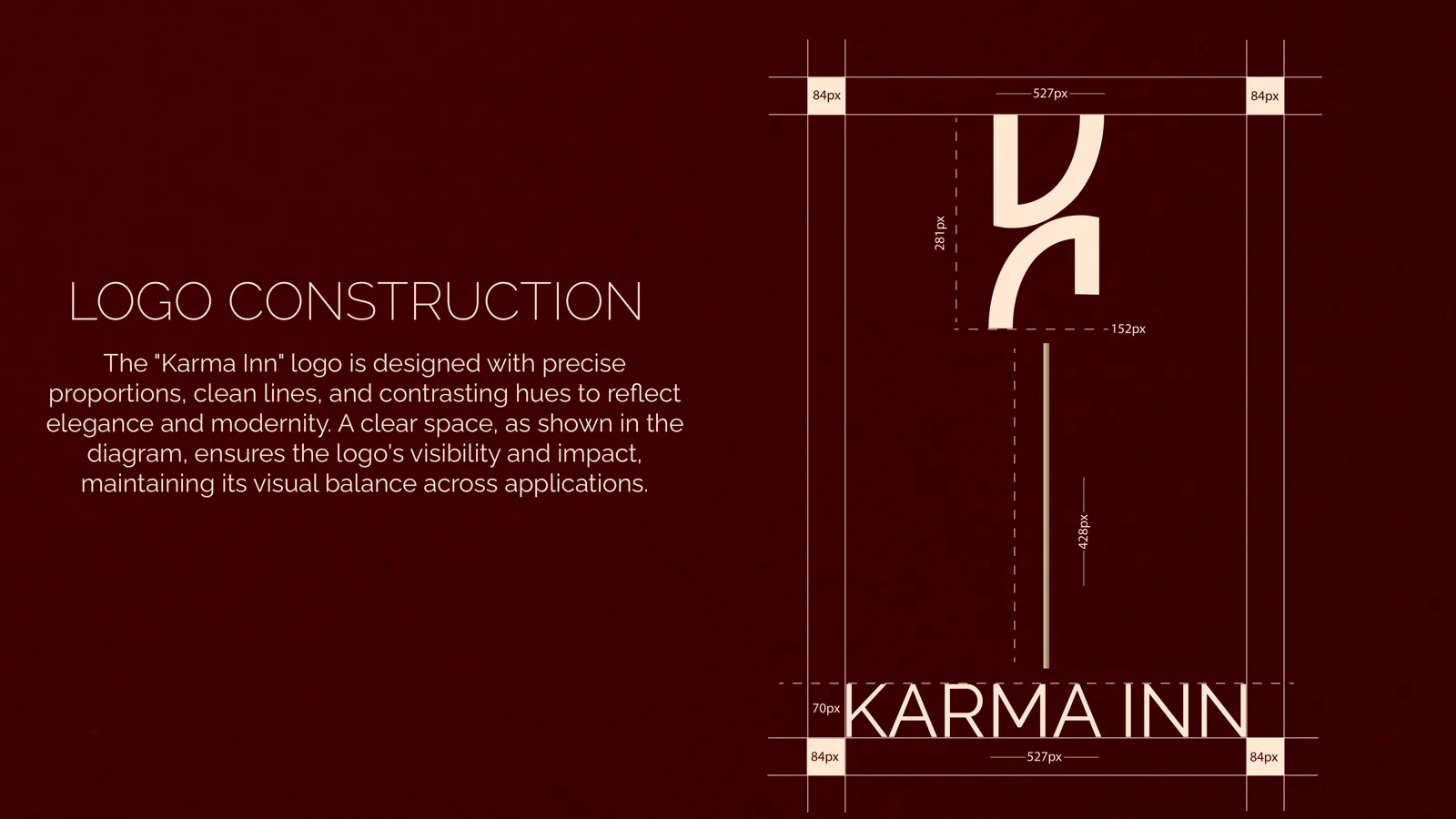 Karma Inn Brand Deck Revised