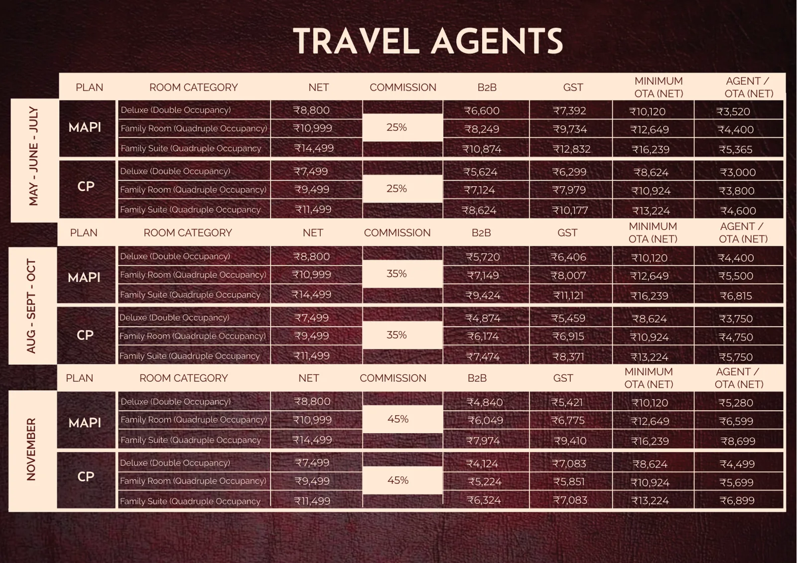 Rate Card Revised__