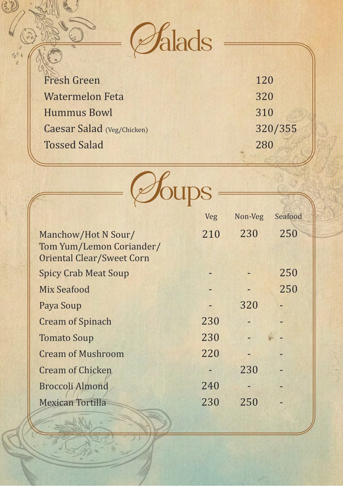 Malhar Santacruze Menu 22 May