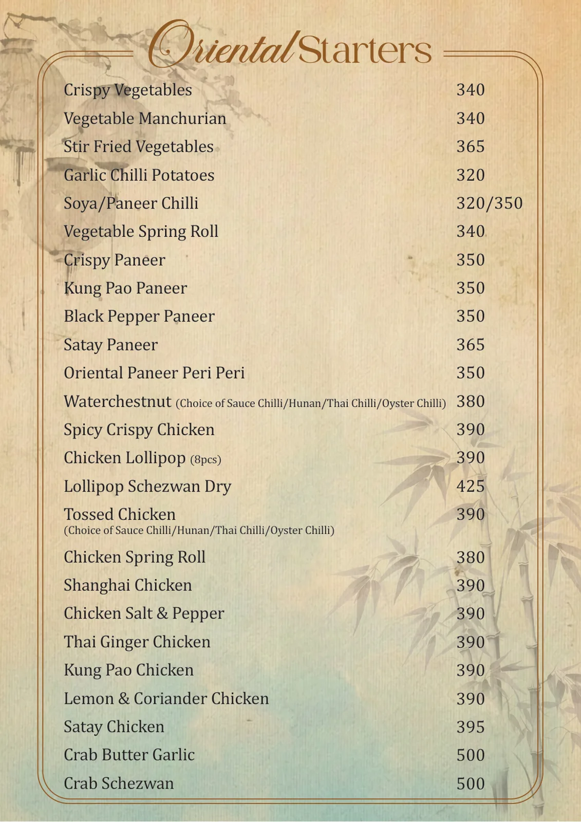 Malhar Santacruze Menu 22 May