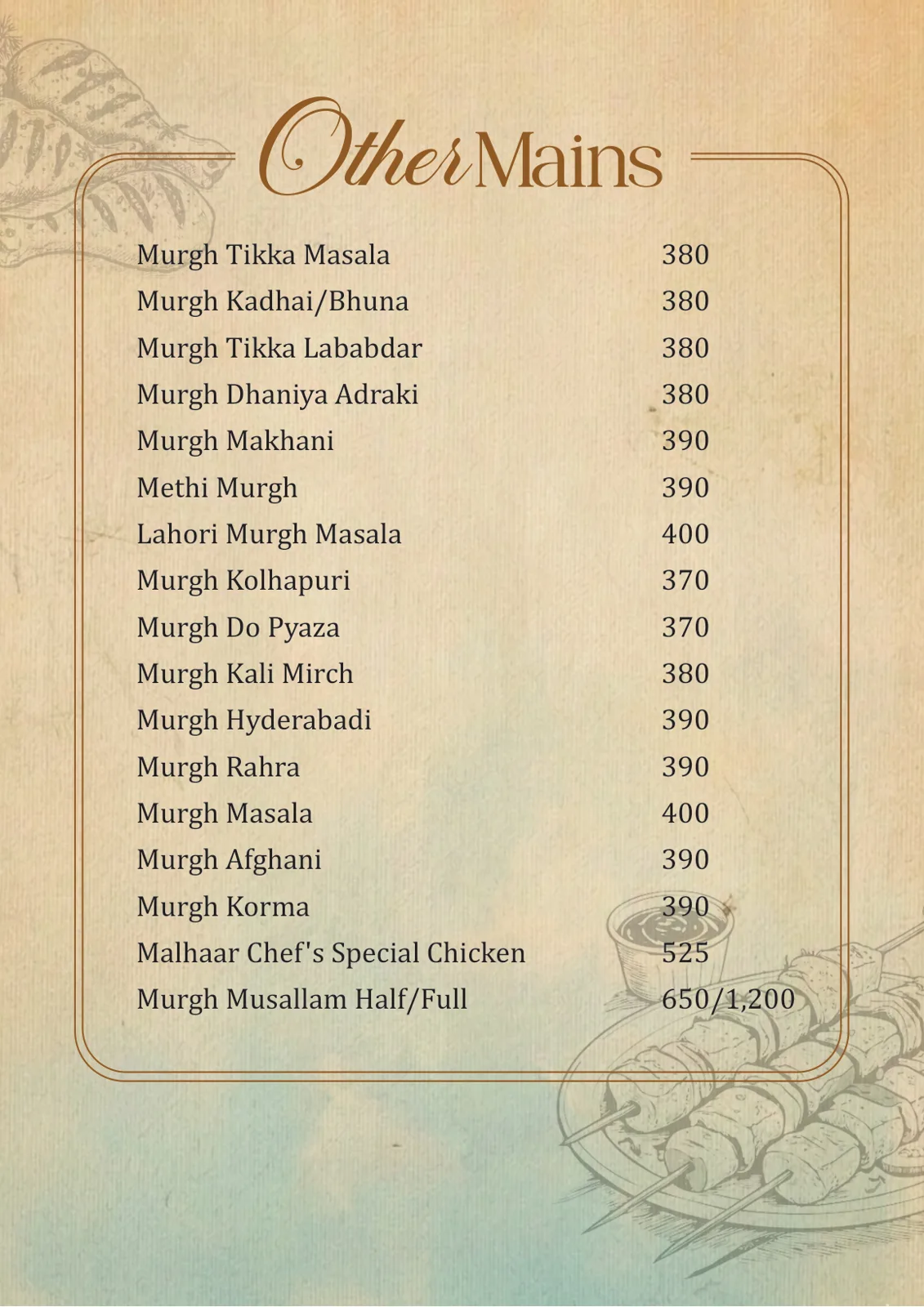 Malhar Santacruze Menu 22 May