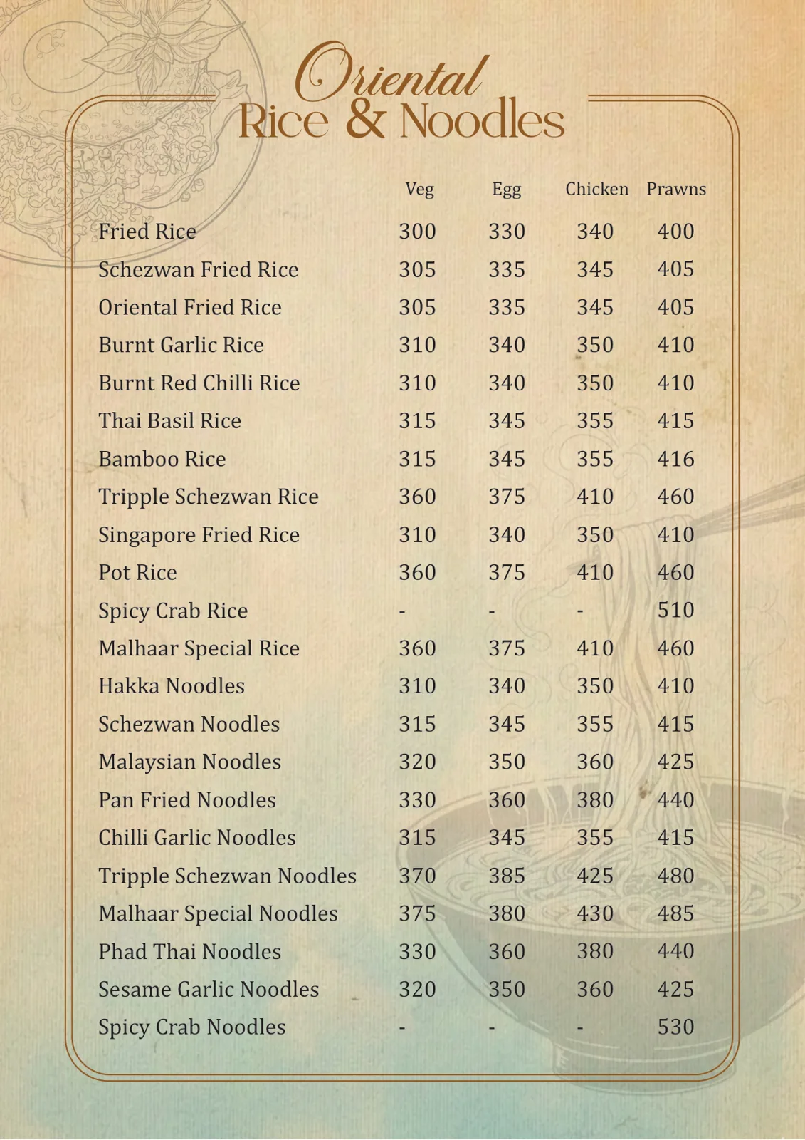 Malhar Santacruze Menu 22 May