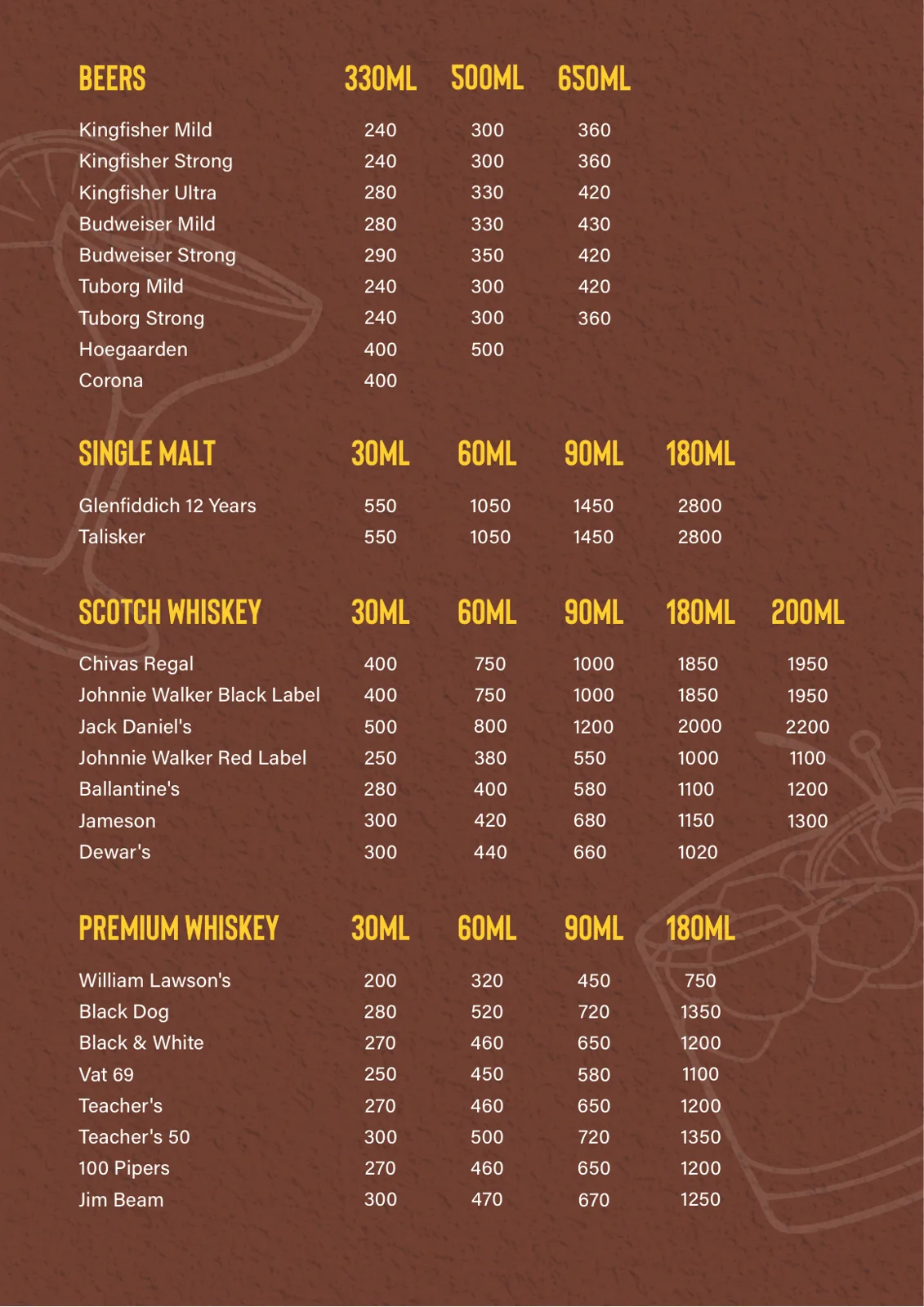 Drinks Menu