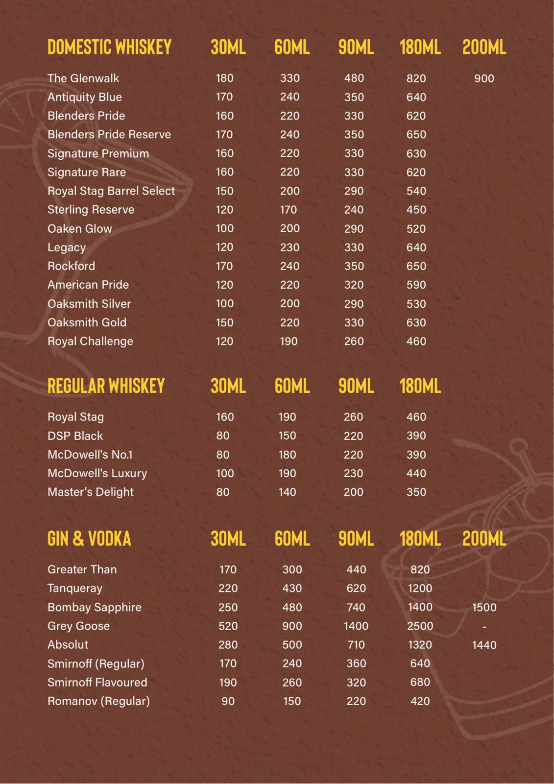 Drinks Menu