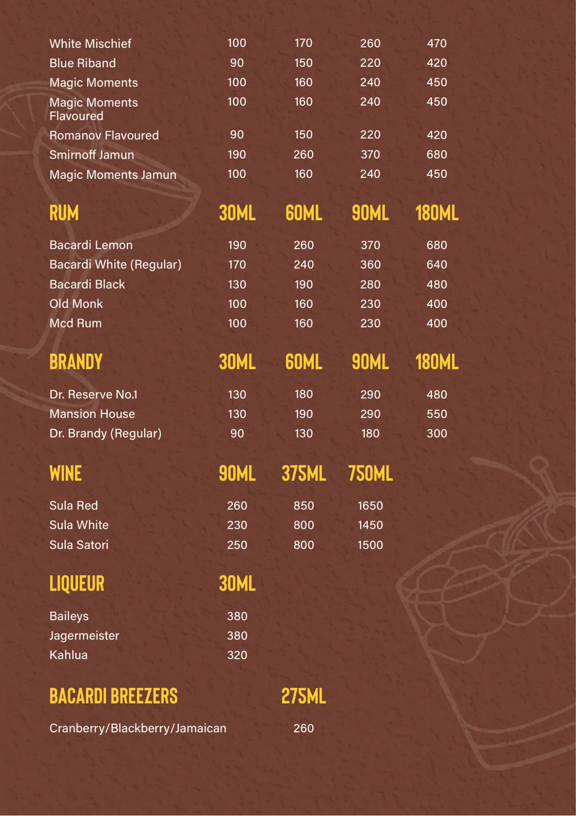 Drinks Menu