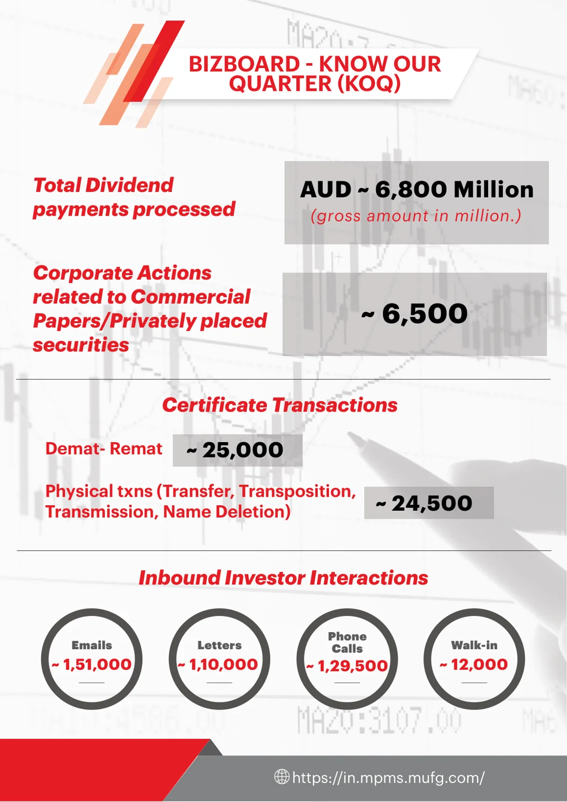 Newsletter 13th Edition 2 Nov