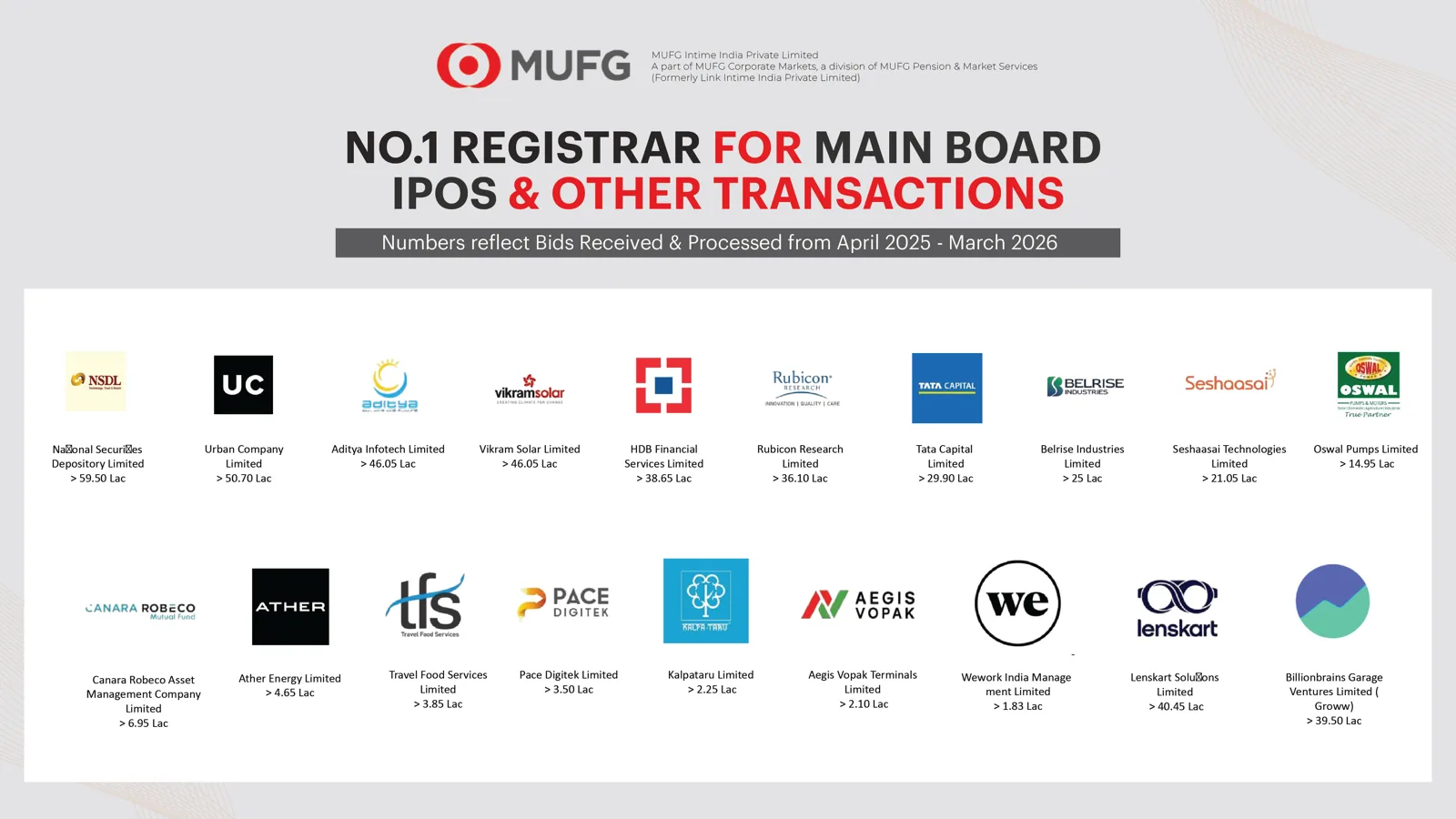 Ipo Mainboard Resize