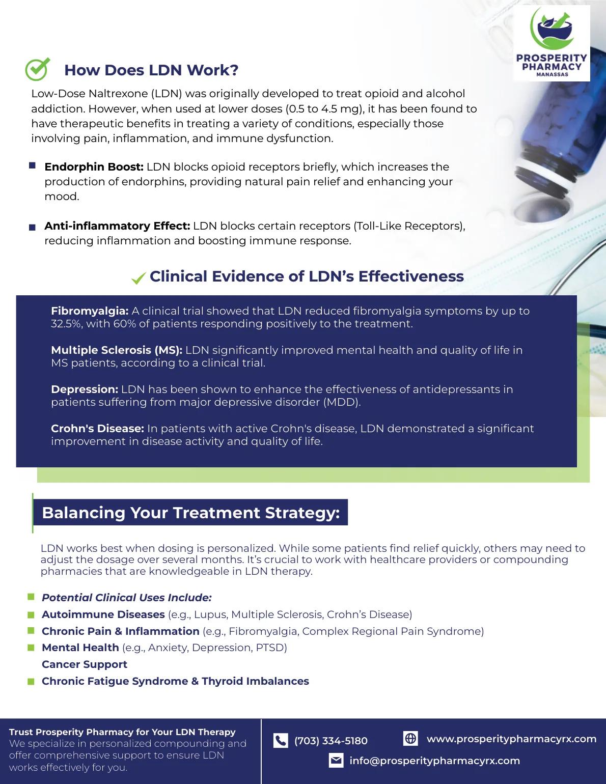 Prosperity Pharmacy Flyer