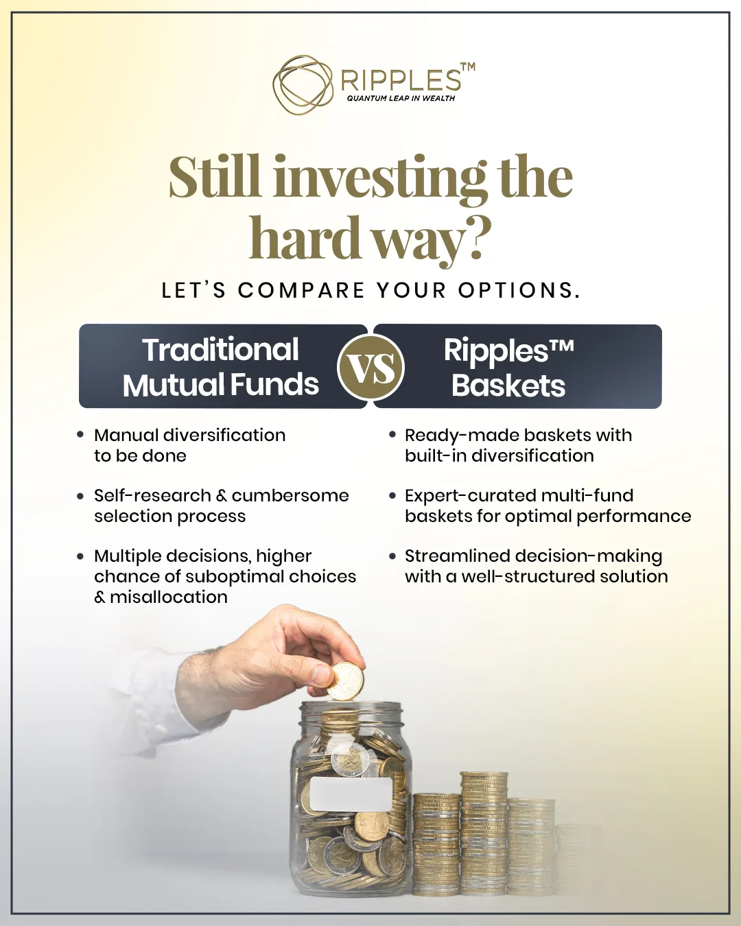 Mutual-Funds-Vs-Basket