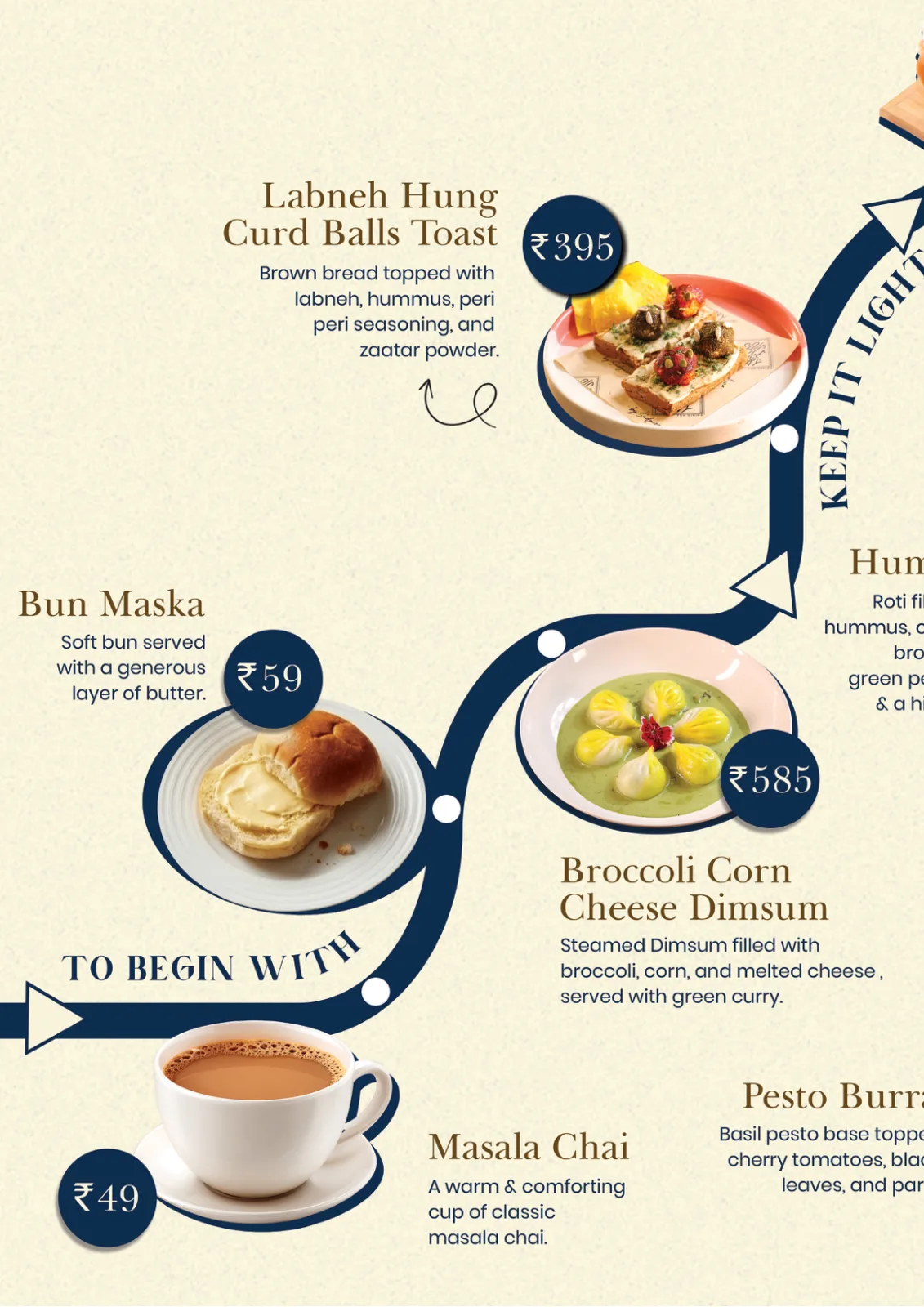 Slk Chefs Special Menu