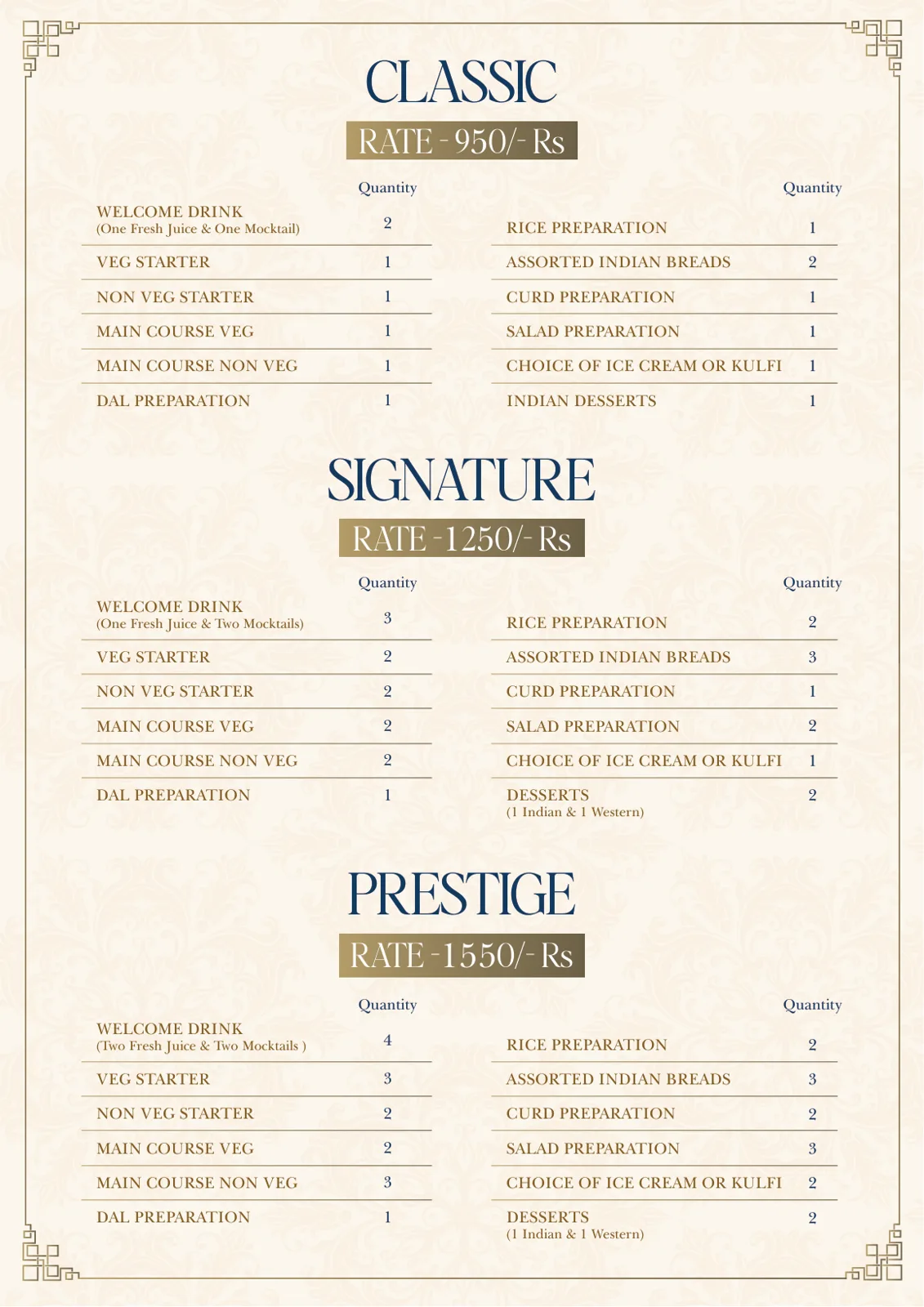 Tunga Menu Tkaters