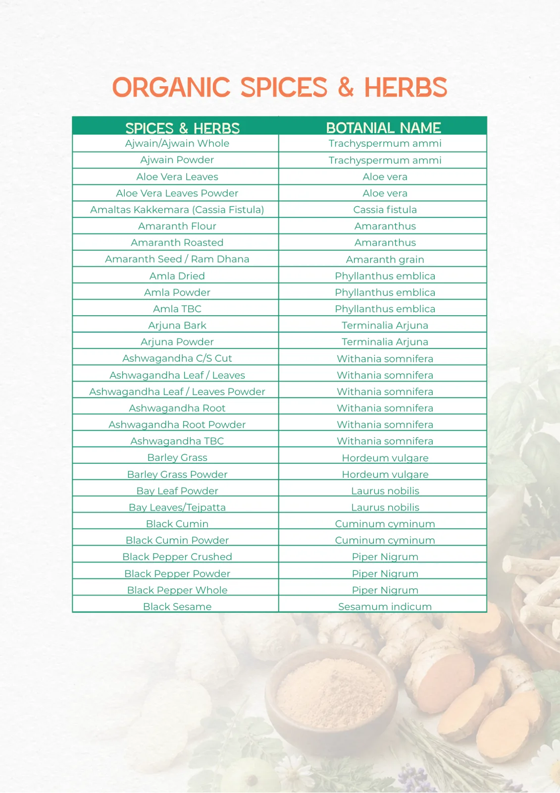 Brochure
