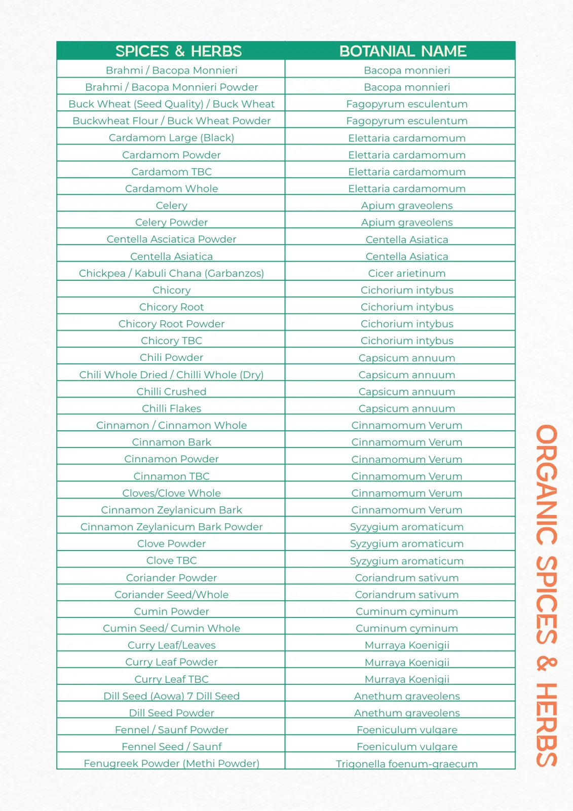 Brochure