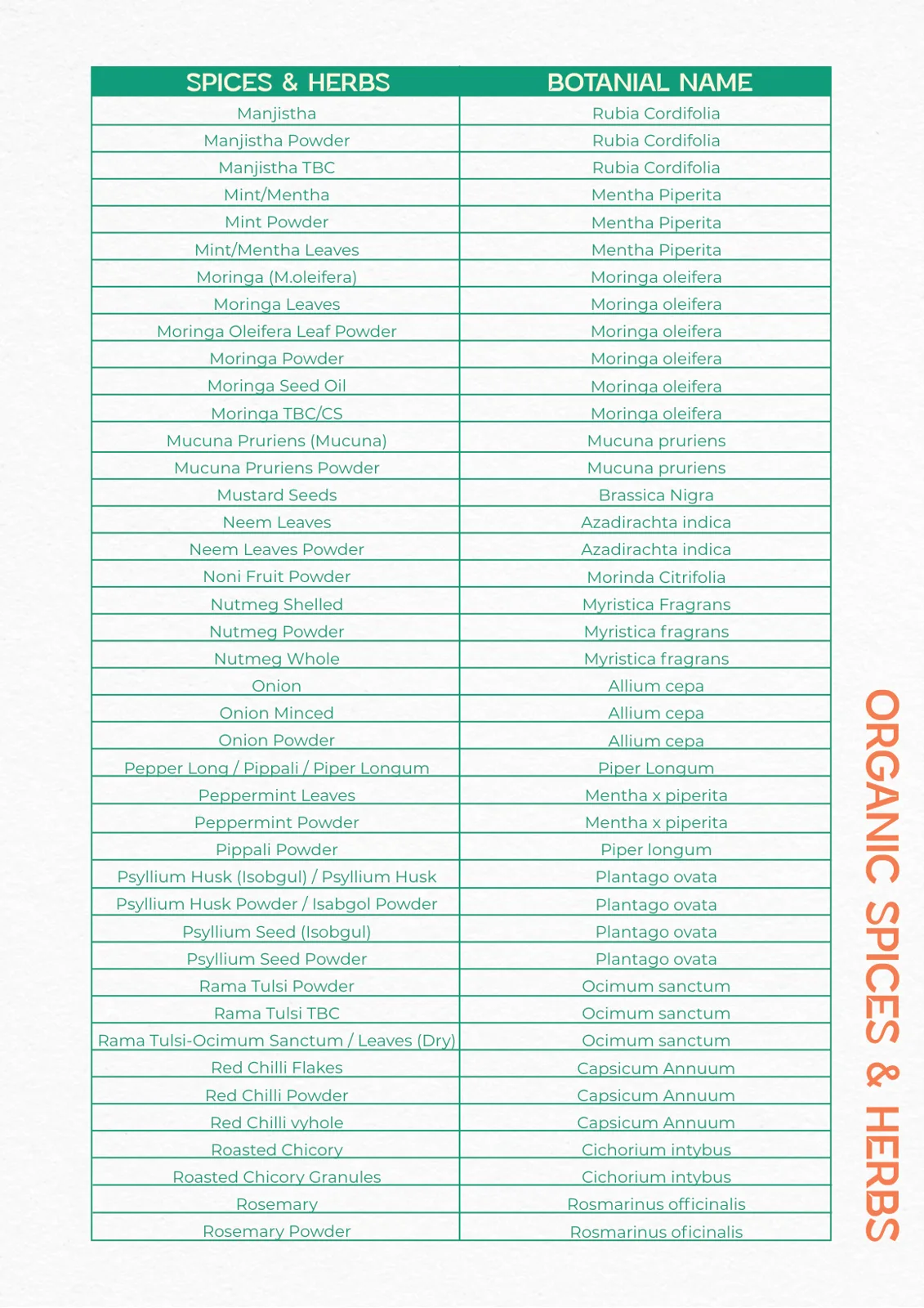 Brochure