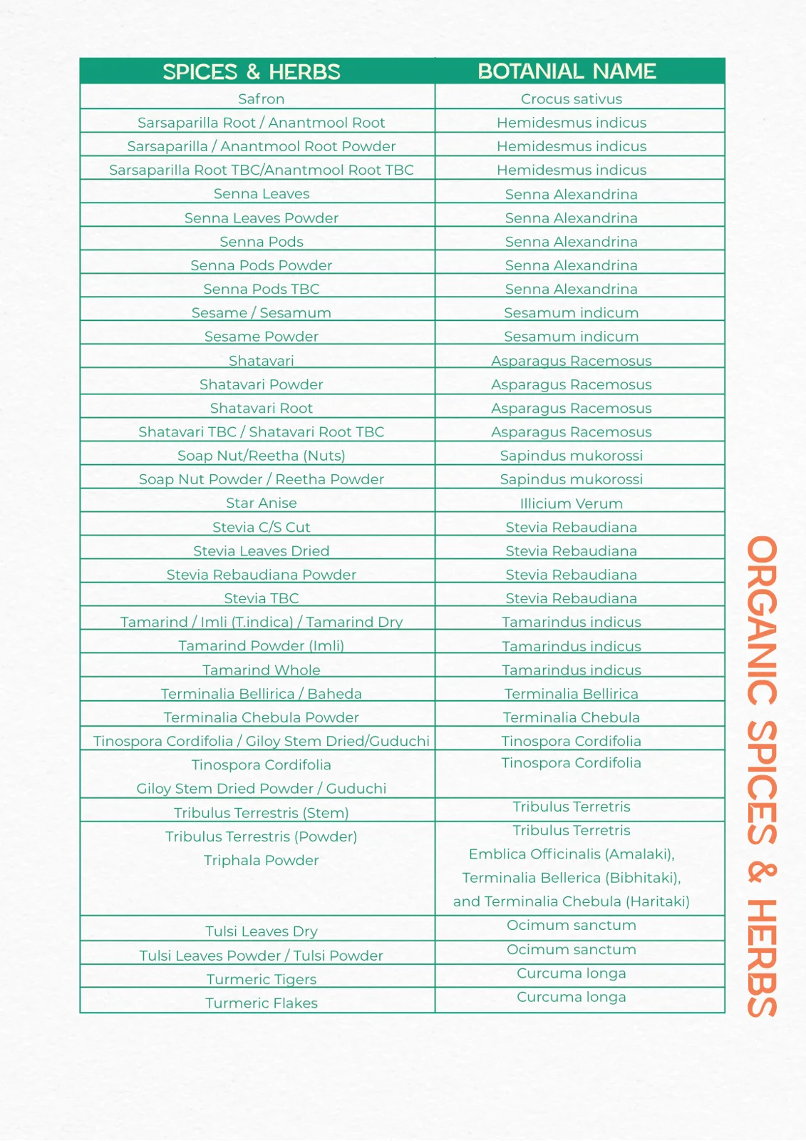 Brochure
