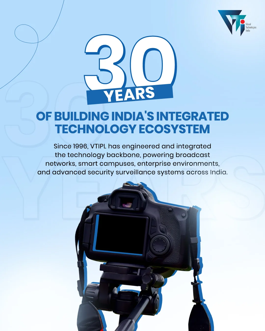 Milestone 1 30 Yrs