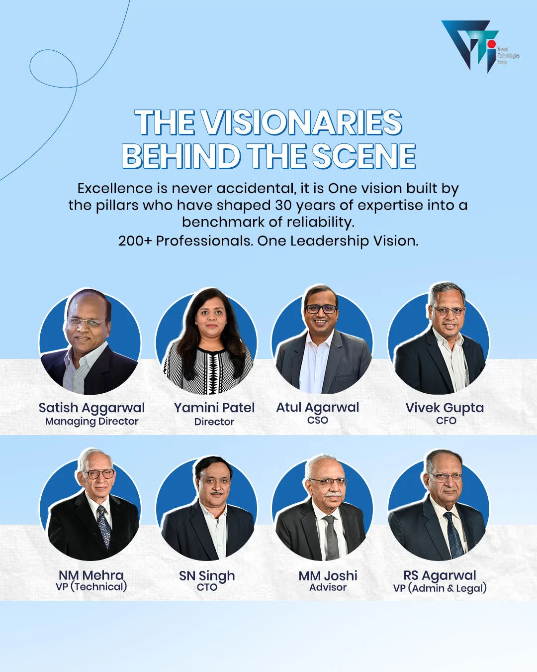 Carousels 8 for Visual Technologies India, by MarketinCrew