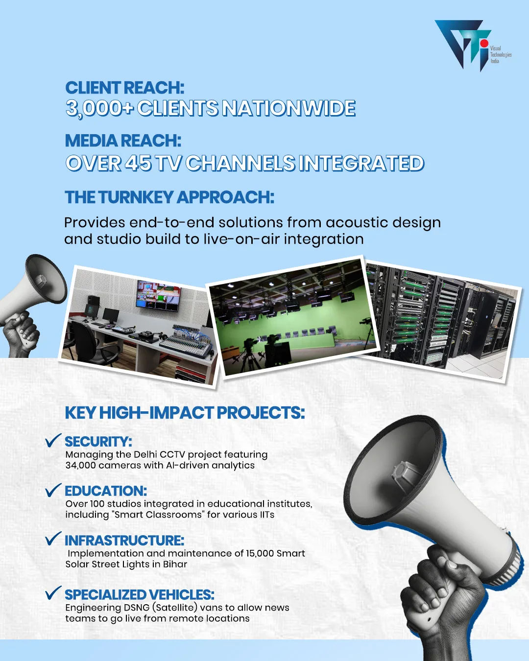 Carousels 1 for Visual Technologies India, by MarketinCrew